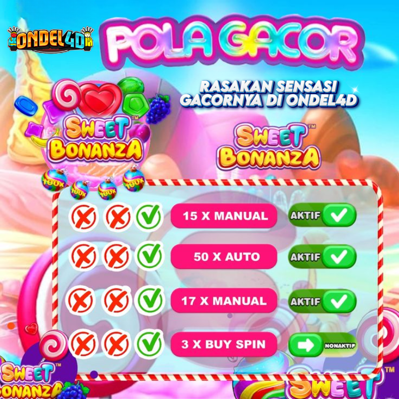 Sweet Bonanza Slot